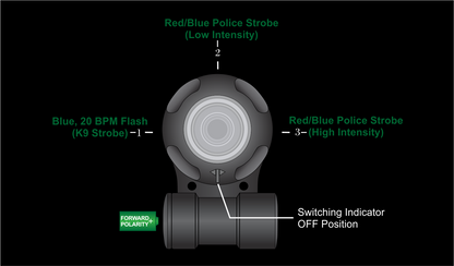 VIP™ K9 Police Strobe